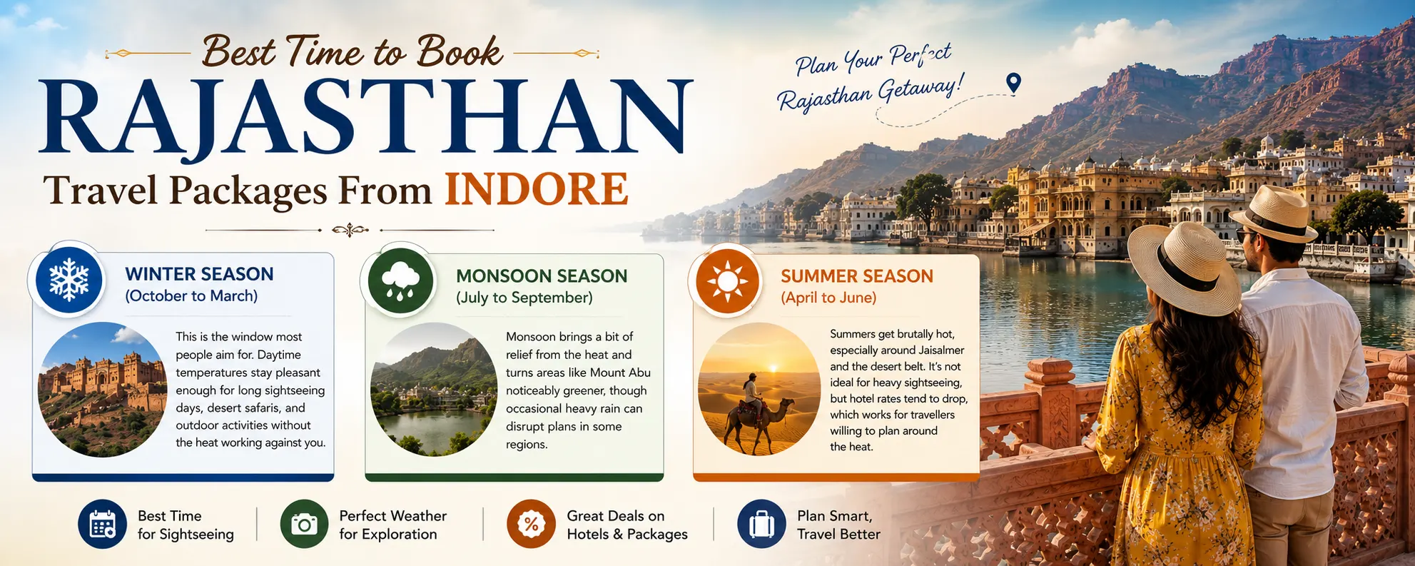 Best Time to Visit Rajasthan From Indore