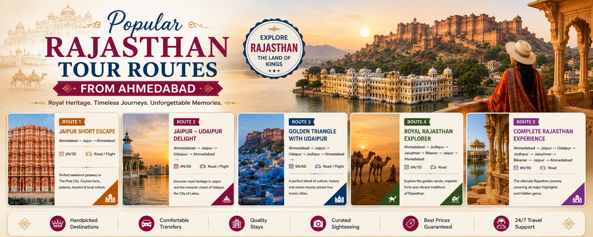 Popular Rajasthan Tour Routes From Ahmedabad