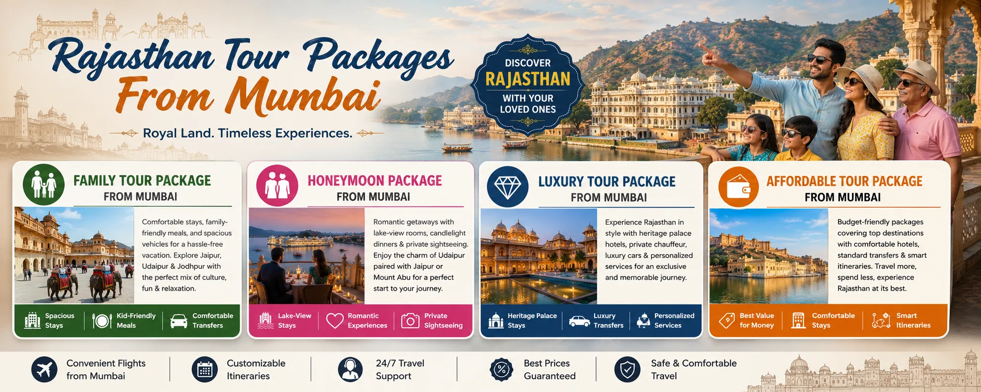 Popular Rajasthan Tour Packages From Mumbai