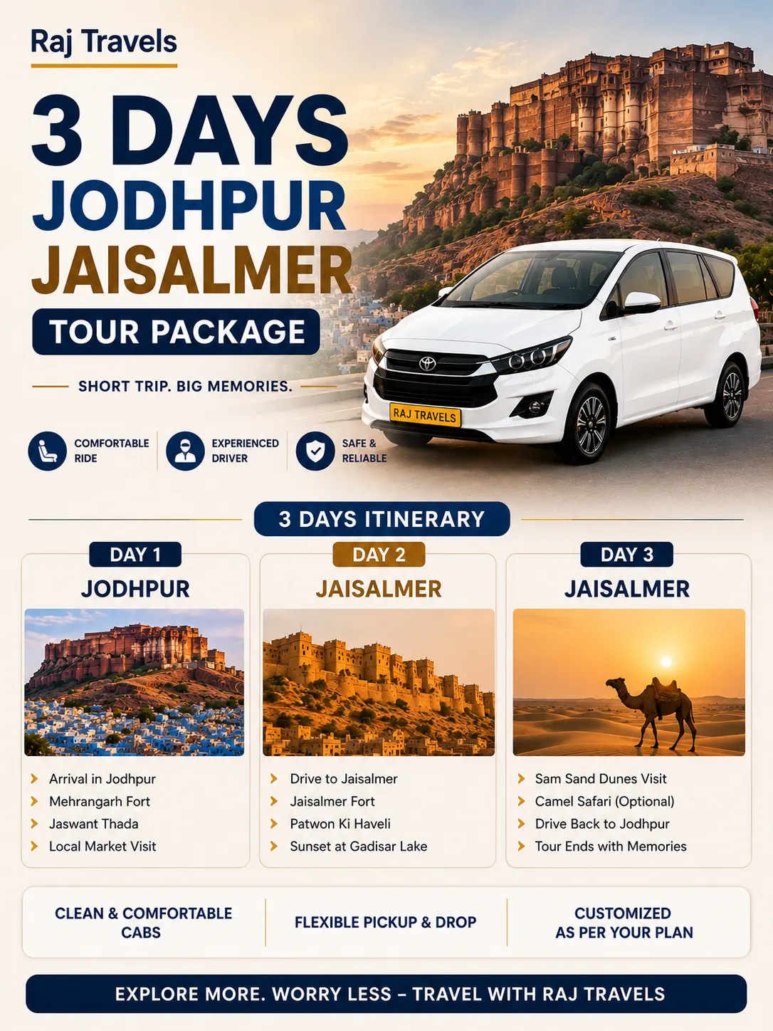 3 Days Jodhpur Jaisalmer Tour Package