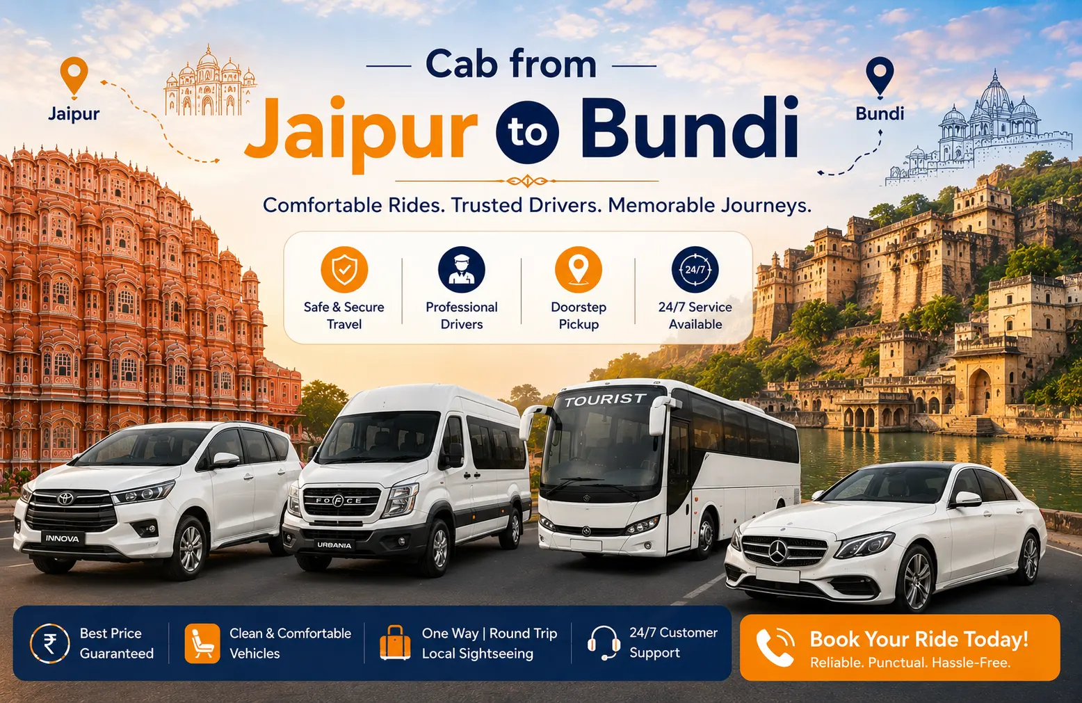 Jaipur to Bundi taxi
