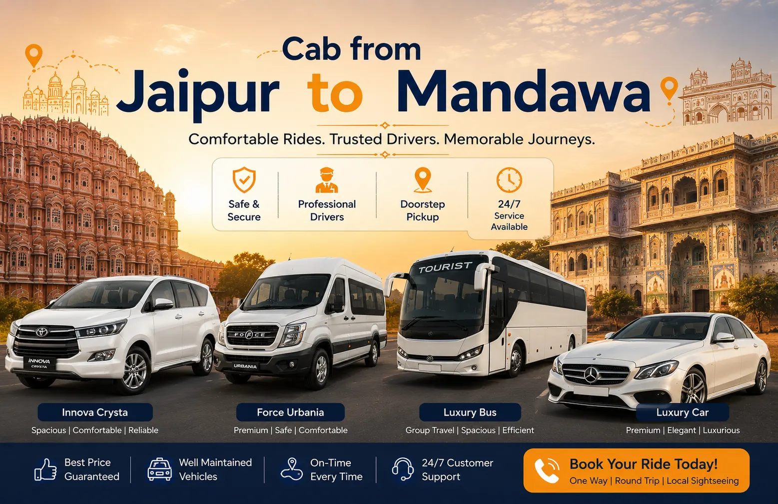 Jaipur to Mandawa taxi