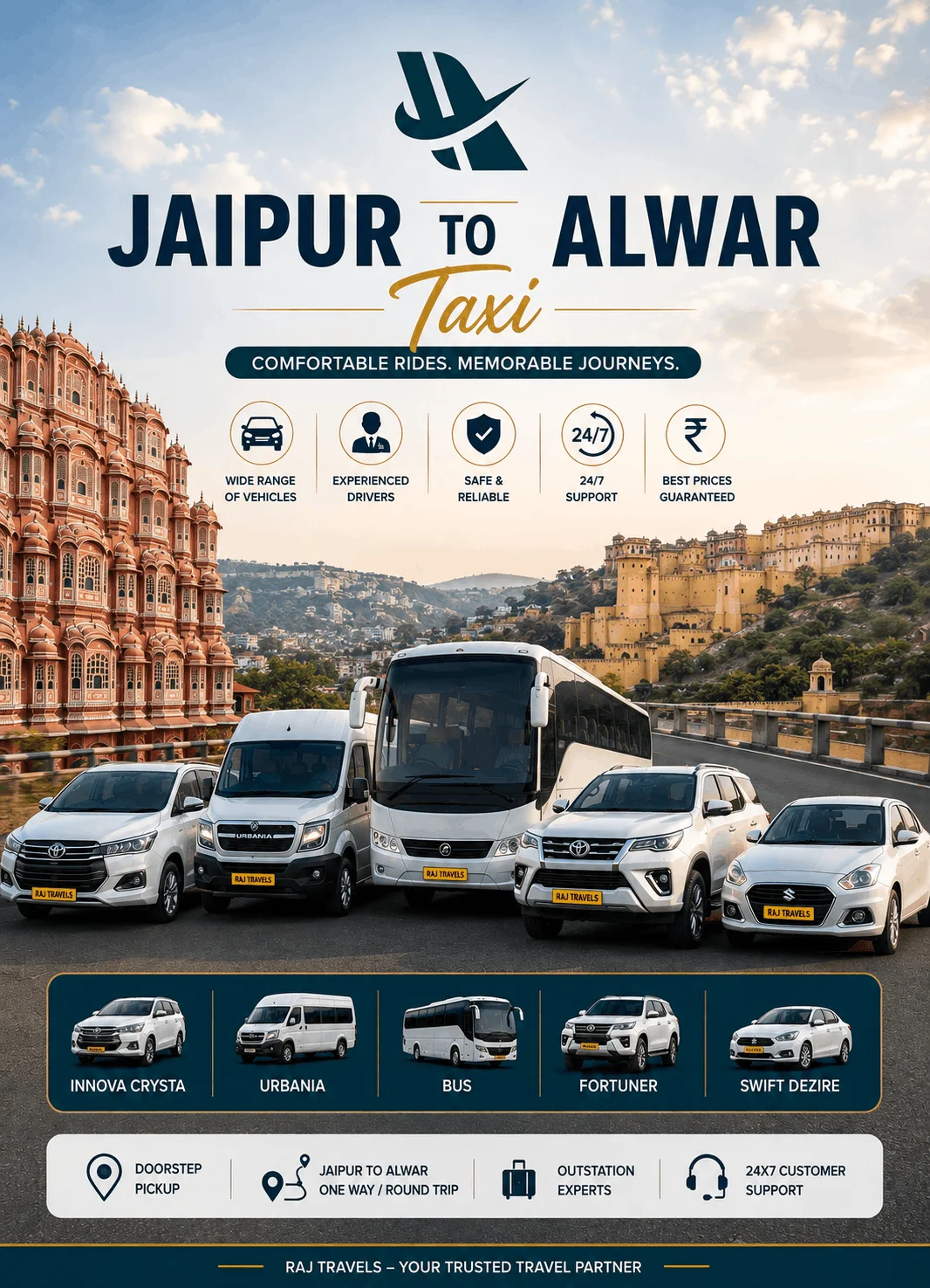 Jaipur to Alwar Taxi