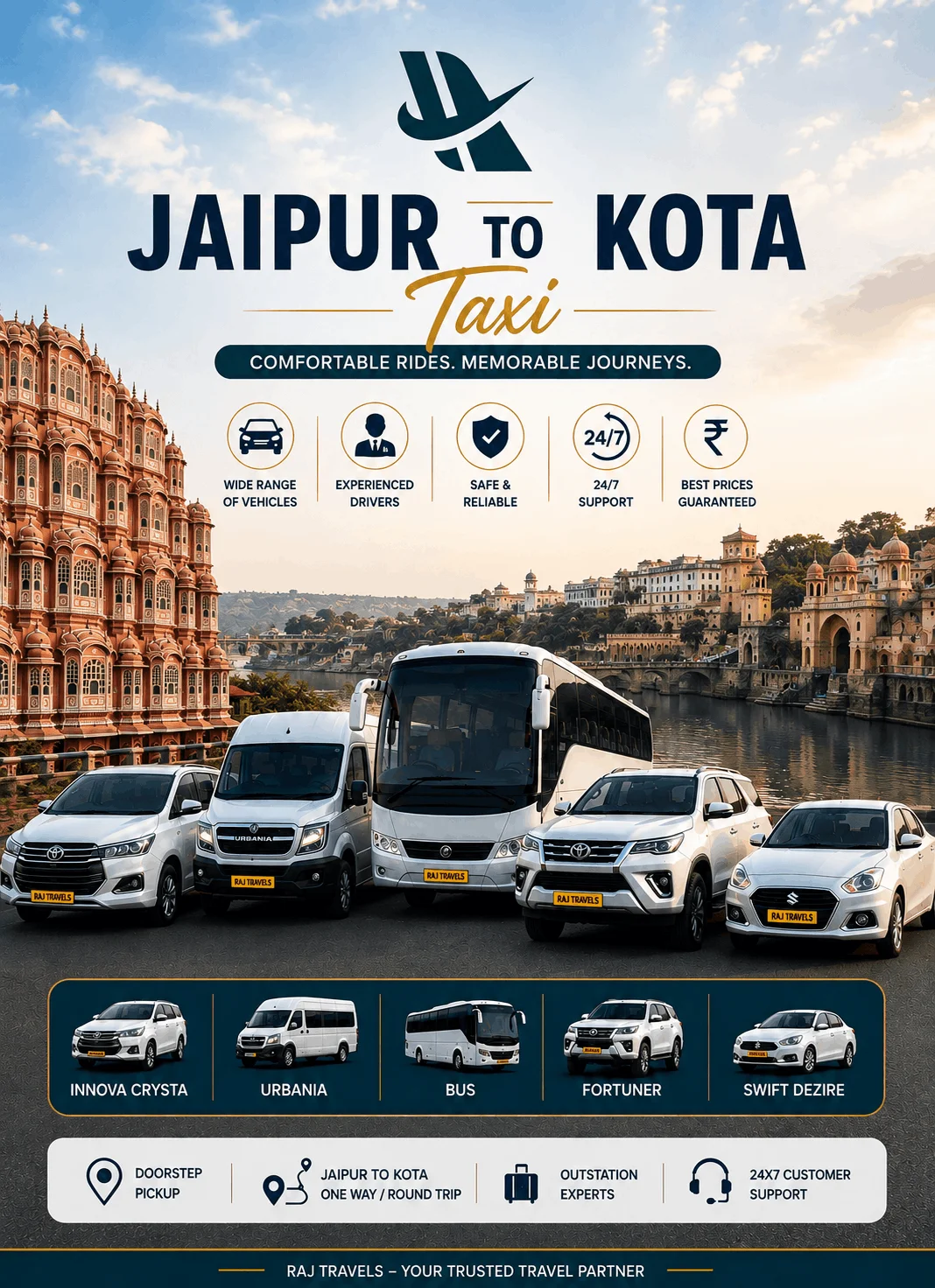 Jaipur to Kota Taxi