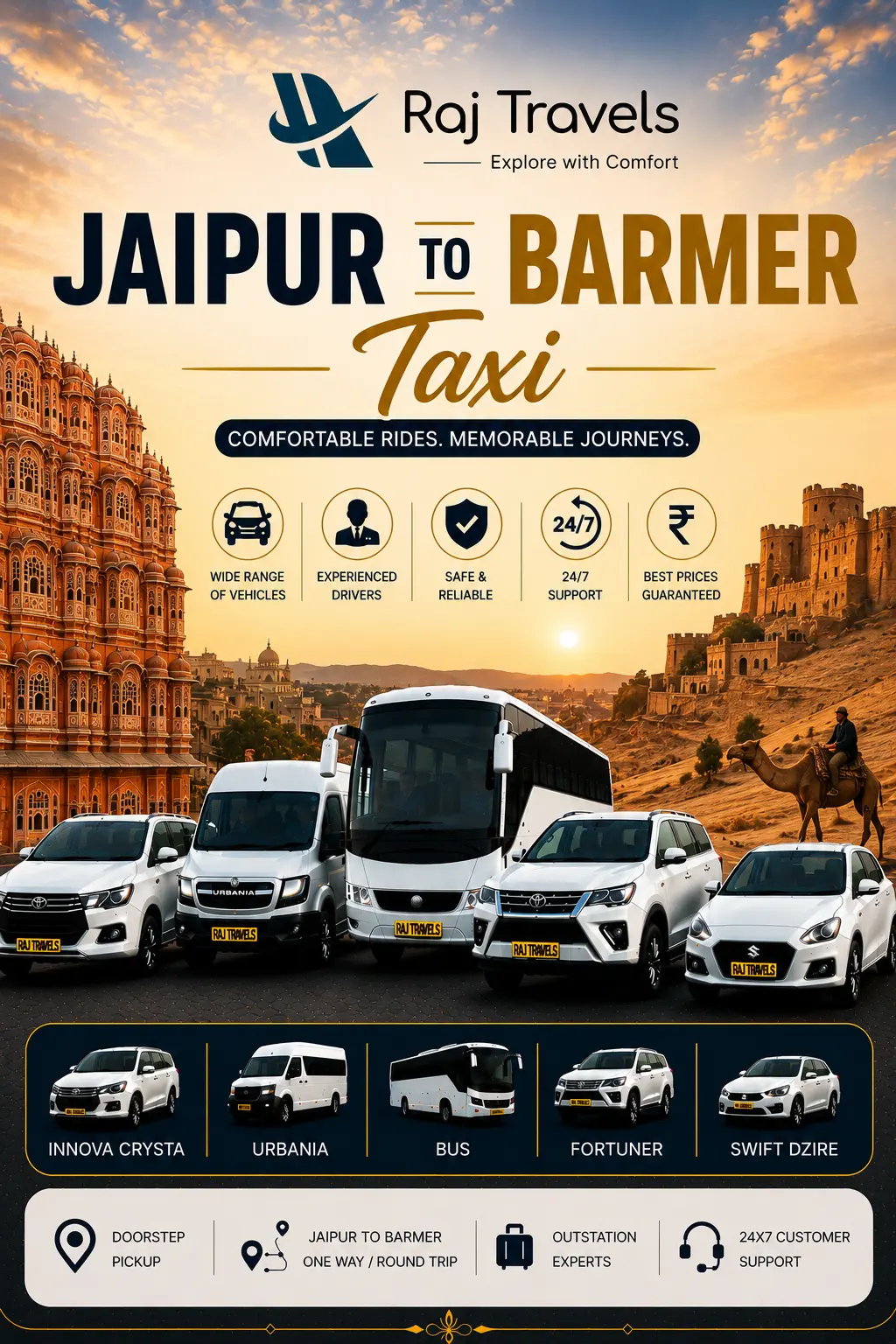 Jaipur to Barmer Taxi