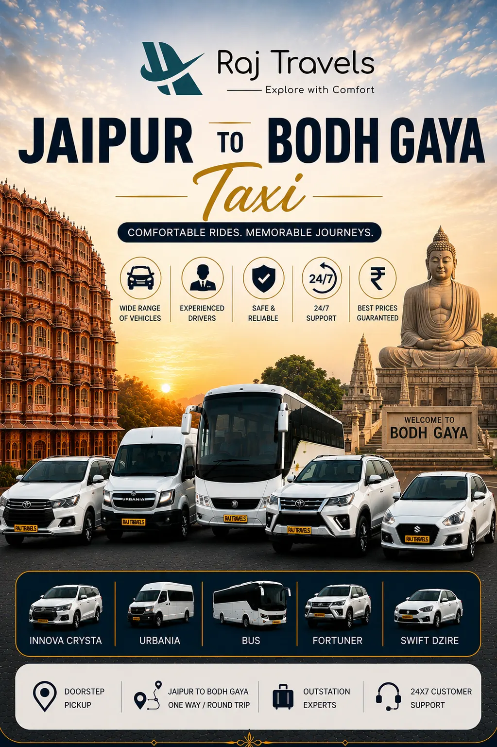 Jaipur to Bodh Gaya Taxi