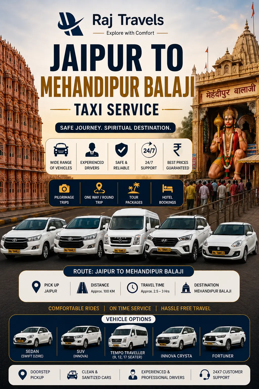 Jaipur to Mehandipur Balaji Taxi