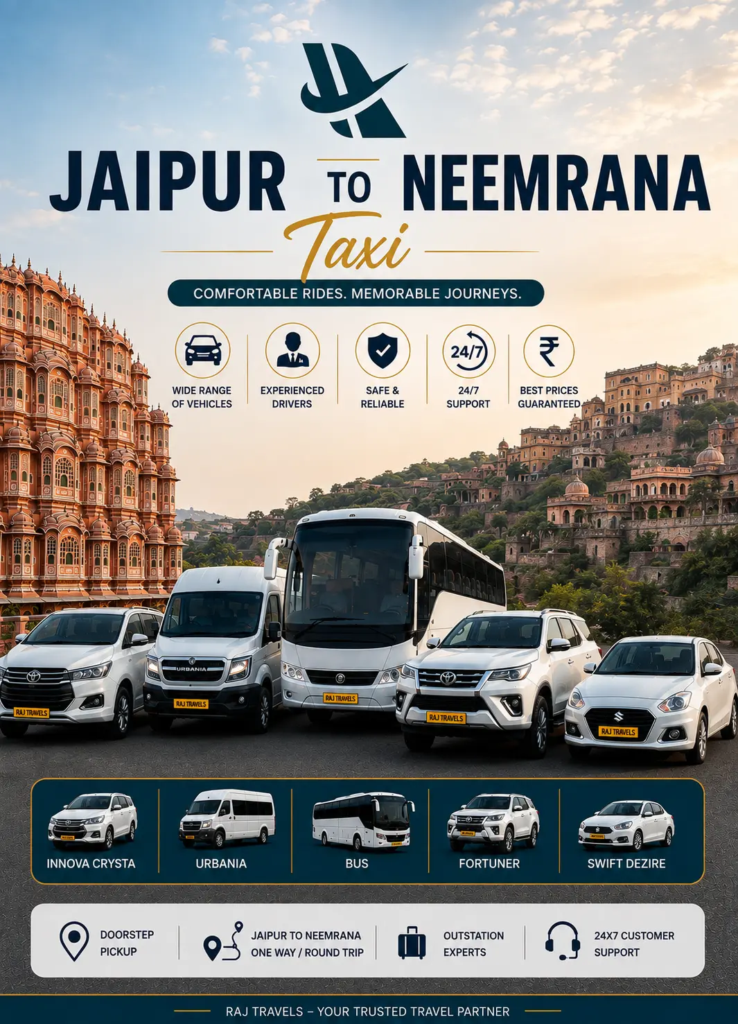 Jaipur to Neemrana Taxi