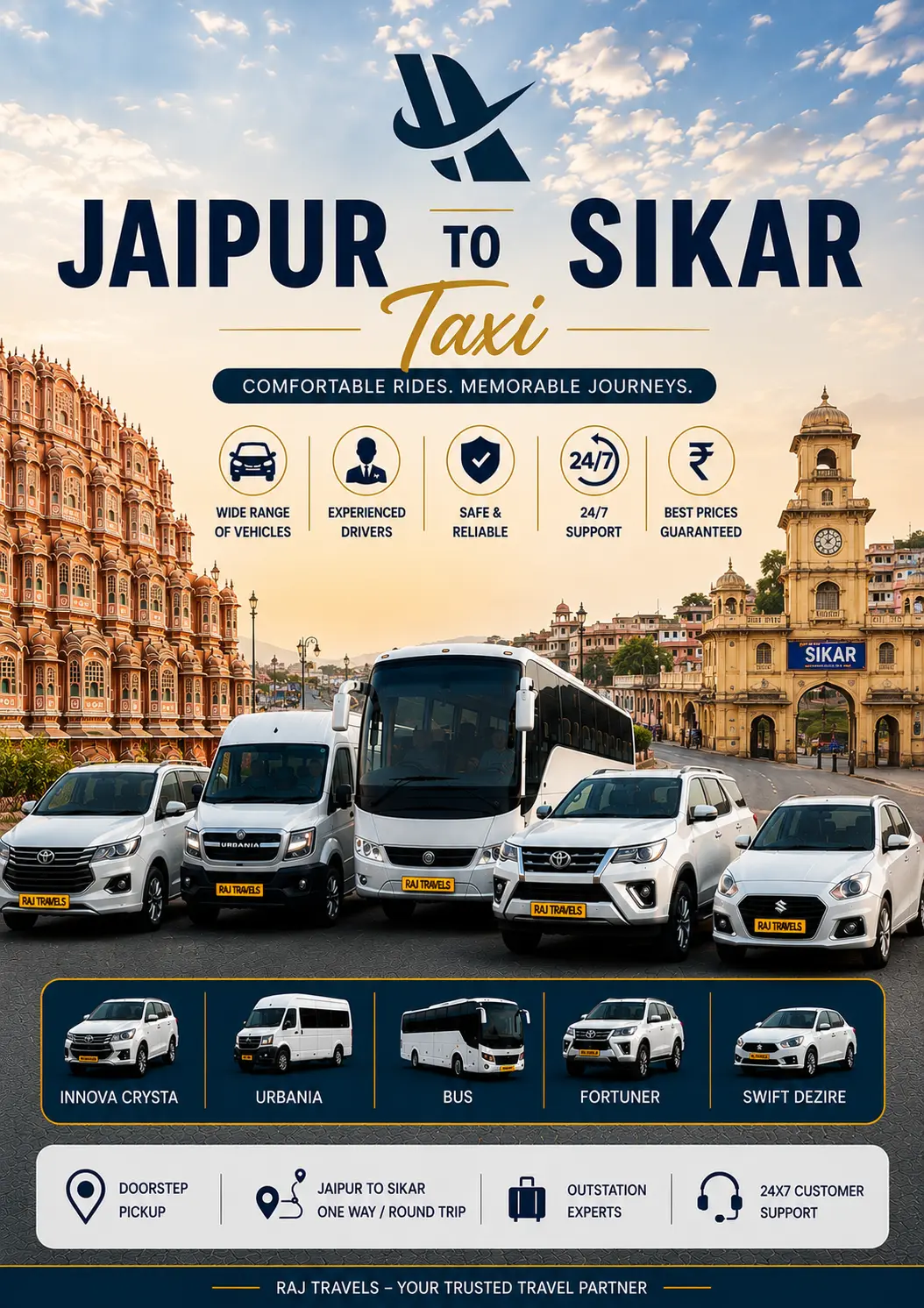 Jaipur to Sikar Taxi
