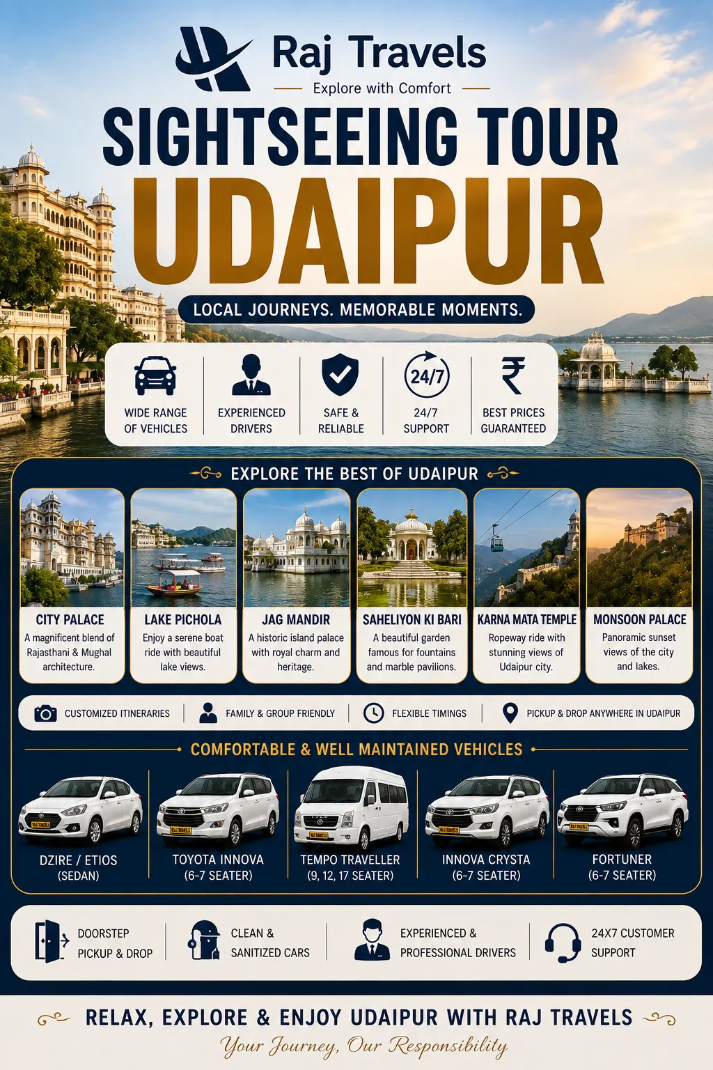 Sightseeing Tour Packages Udaipur