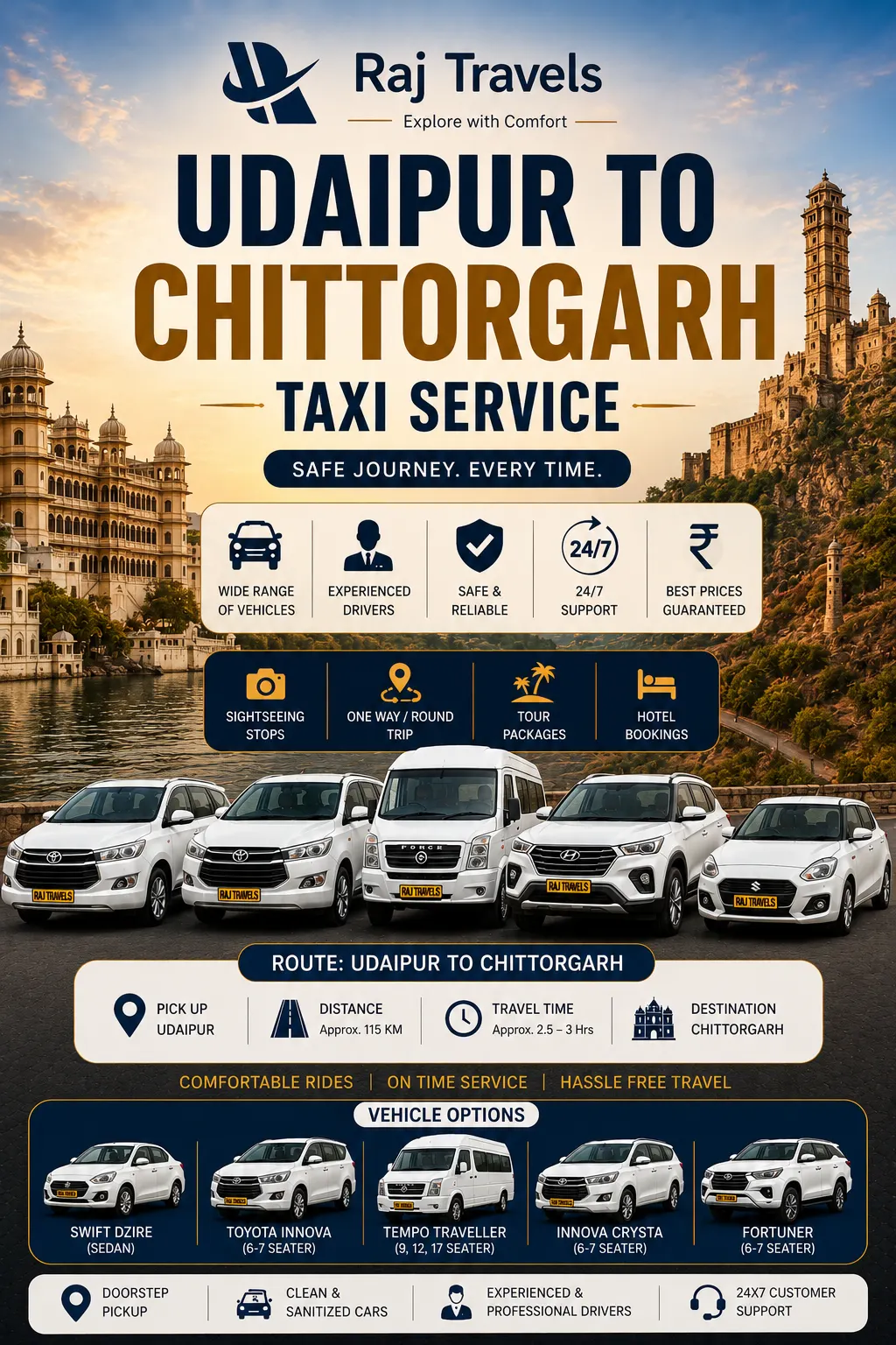 Udaipur to Chittorgarh Taxi