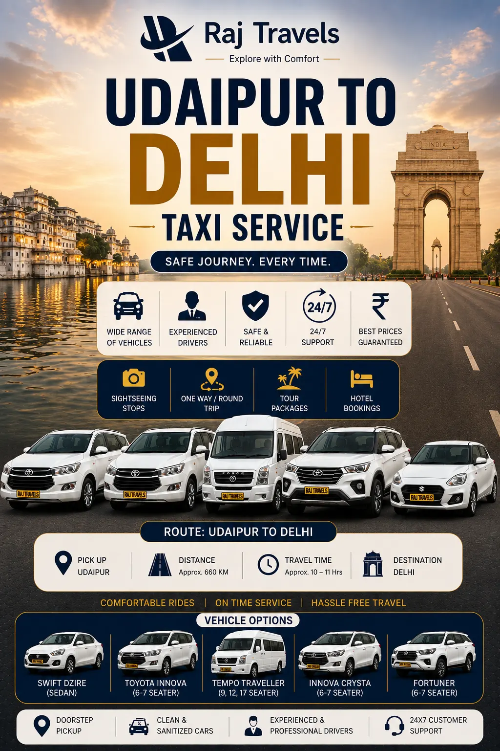 Udaipur to Delhi Taxi